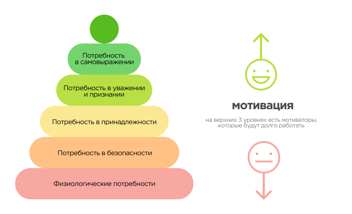 Перспективная планировка обеспечивает гибкость и возможность трансформации помещений в соответствии с изменяющимися потребностями и предпочтениями владельца.