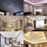 Небо внутри дома: как современные технологии меняют наше представление о потолках